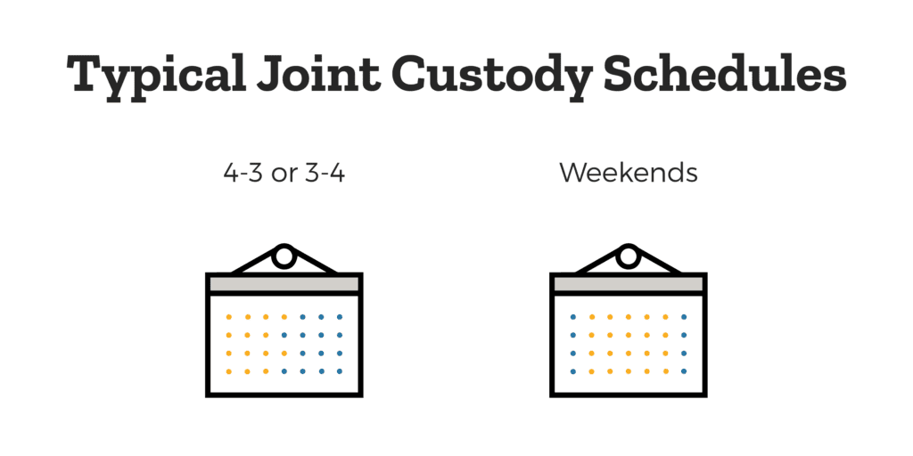 How Joint Child Custody Works Lawsuit how-joint-child-custody-works-lawsuit