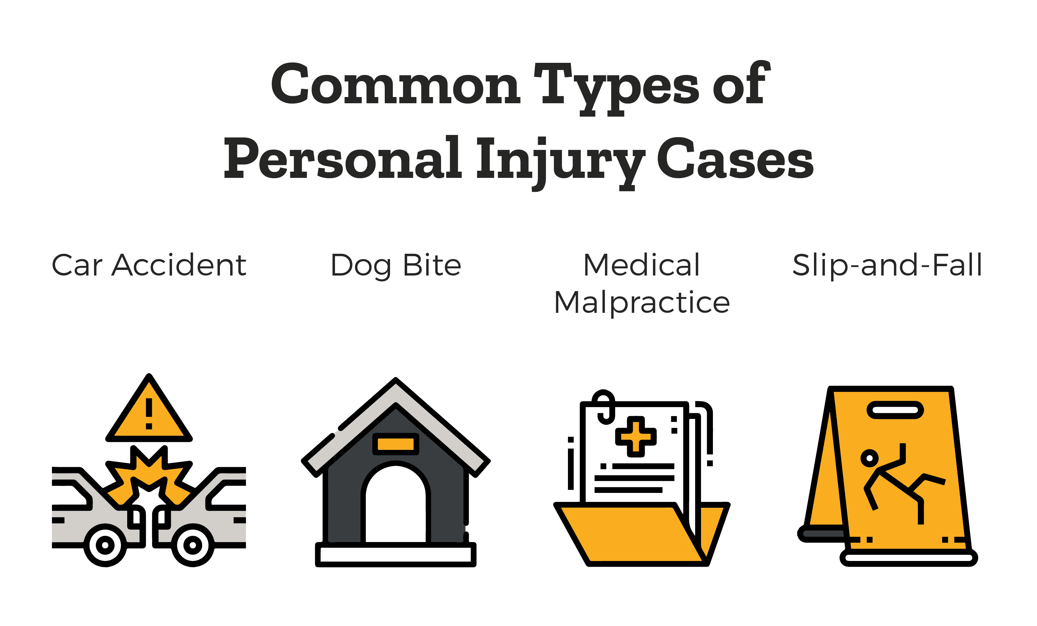 Most Common Types of Personal Injury Cases - Car accident, Dog bite, Medical Malpractice, and Slip and fall.