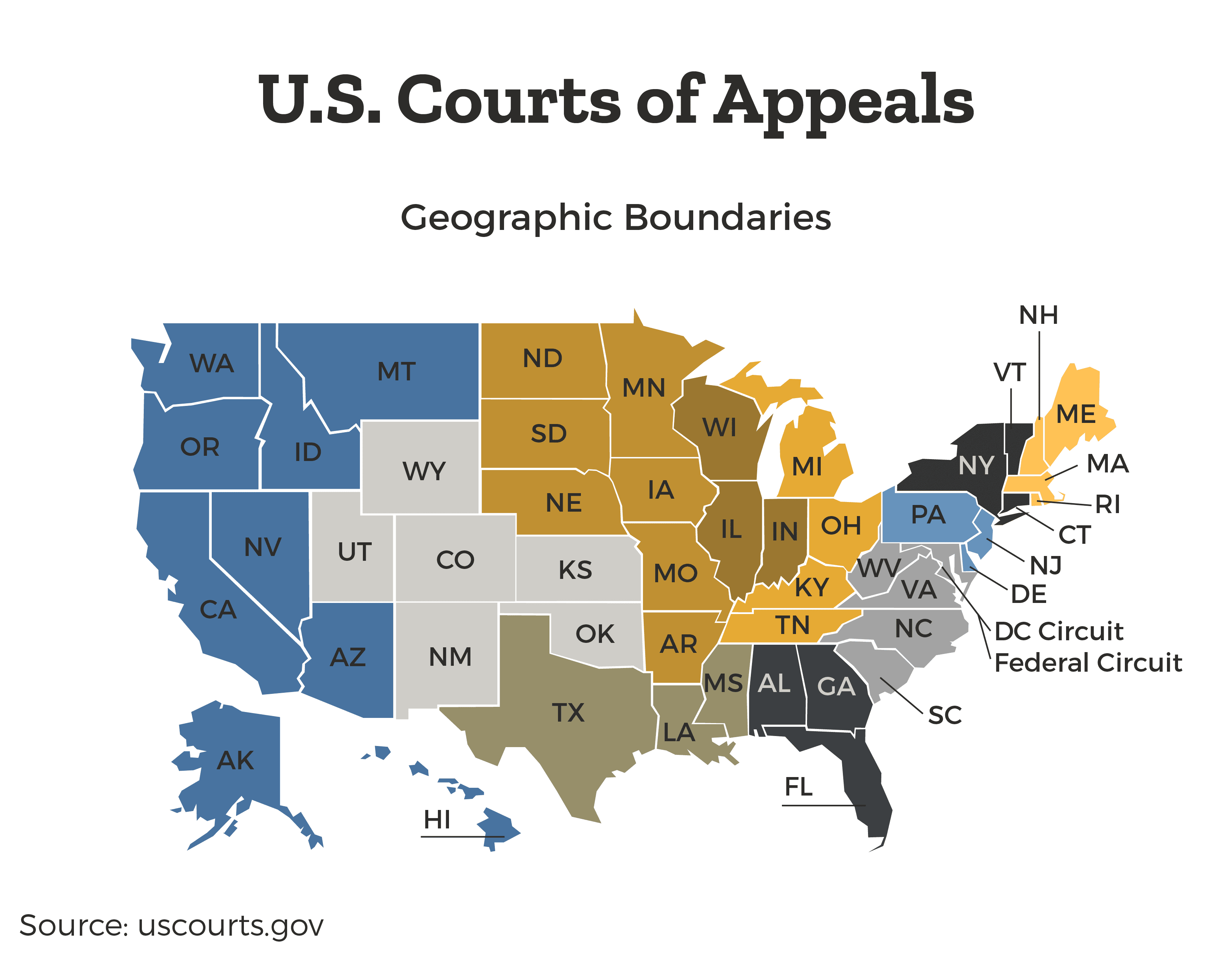 US-courts-of-appeals-map
