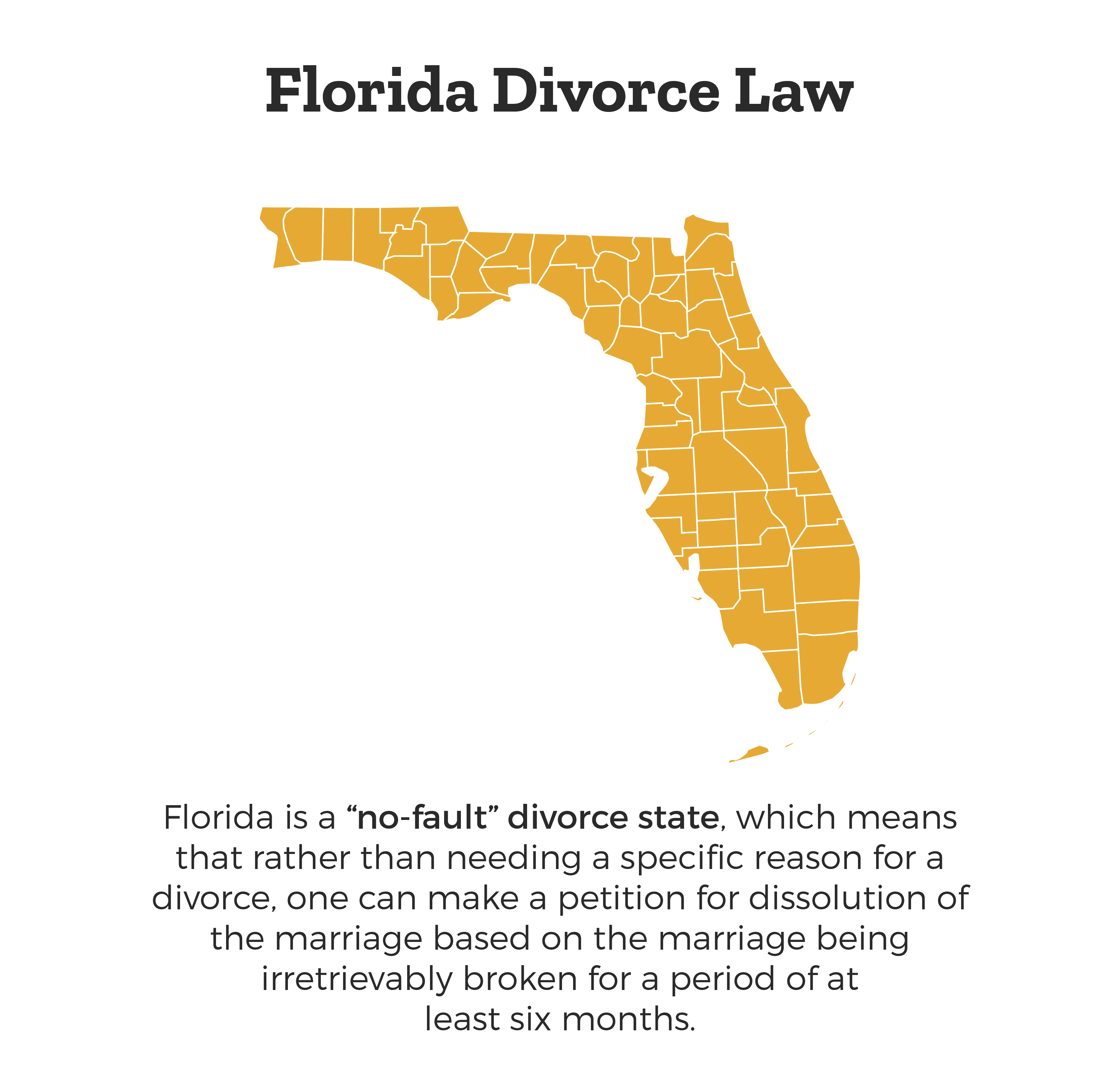 Florida is a No-Fault State. What Does That Mean for You?