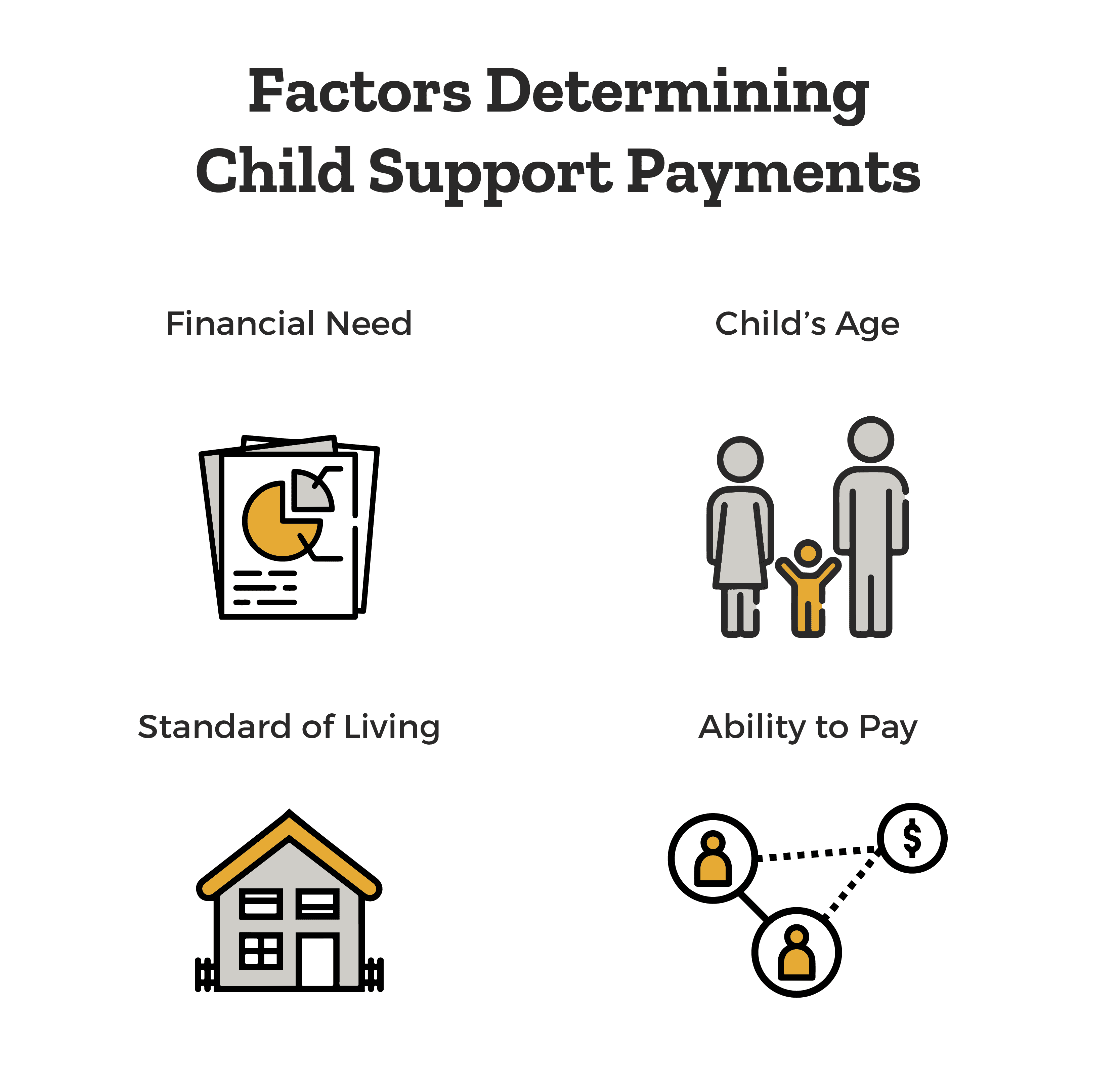 factors-determining-child-support-payments