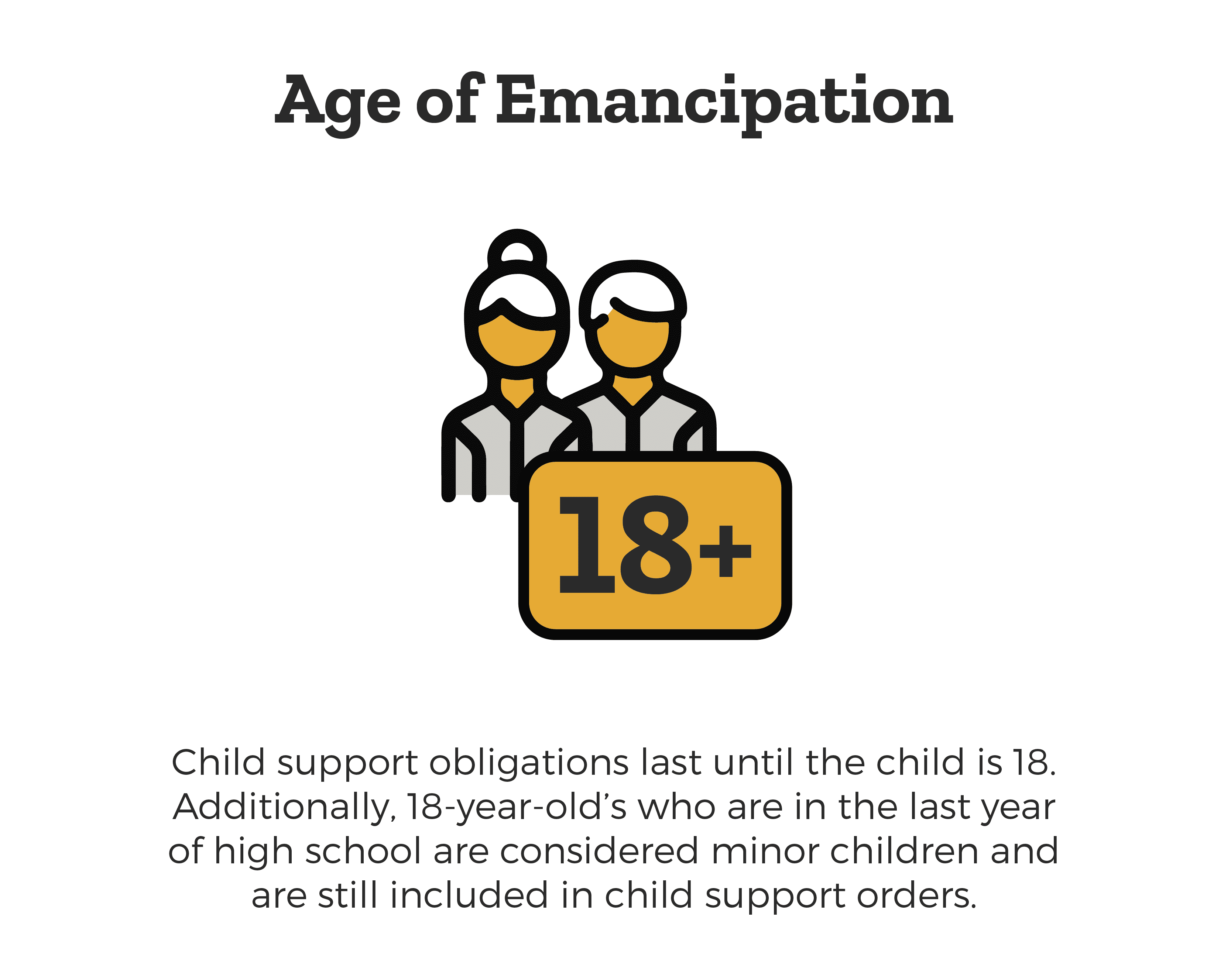 age-of-emancipation