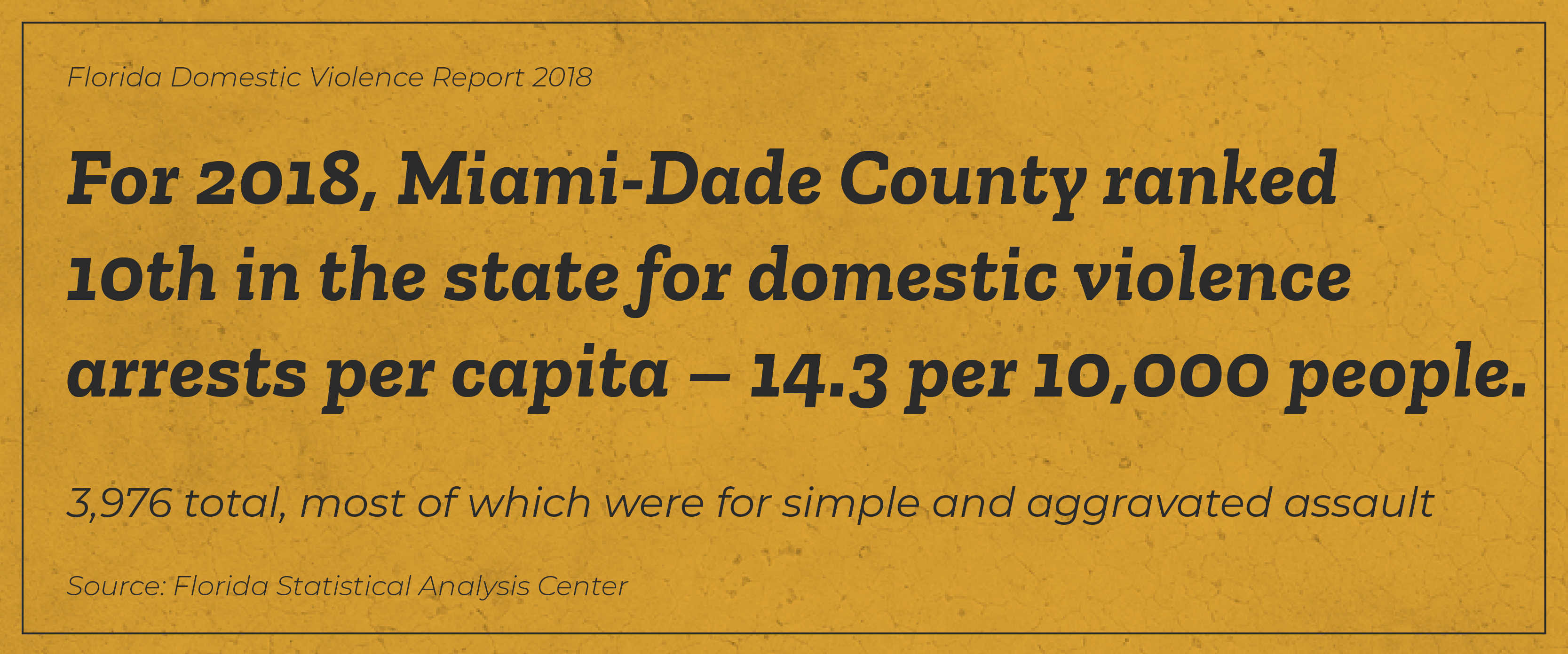 miami-dade-10th-ranked-arrests-per-capita