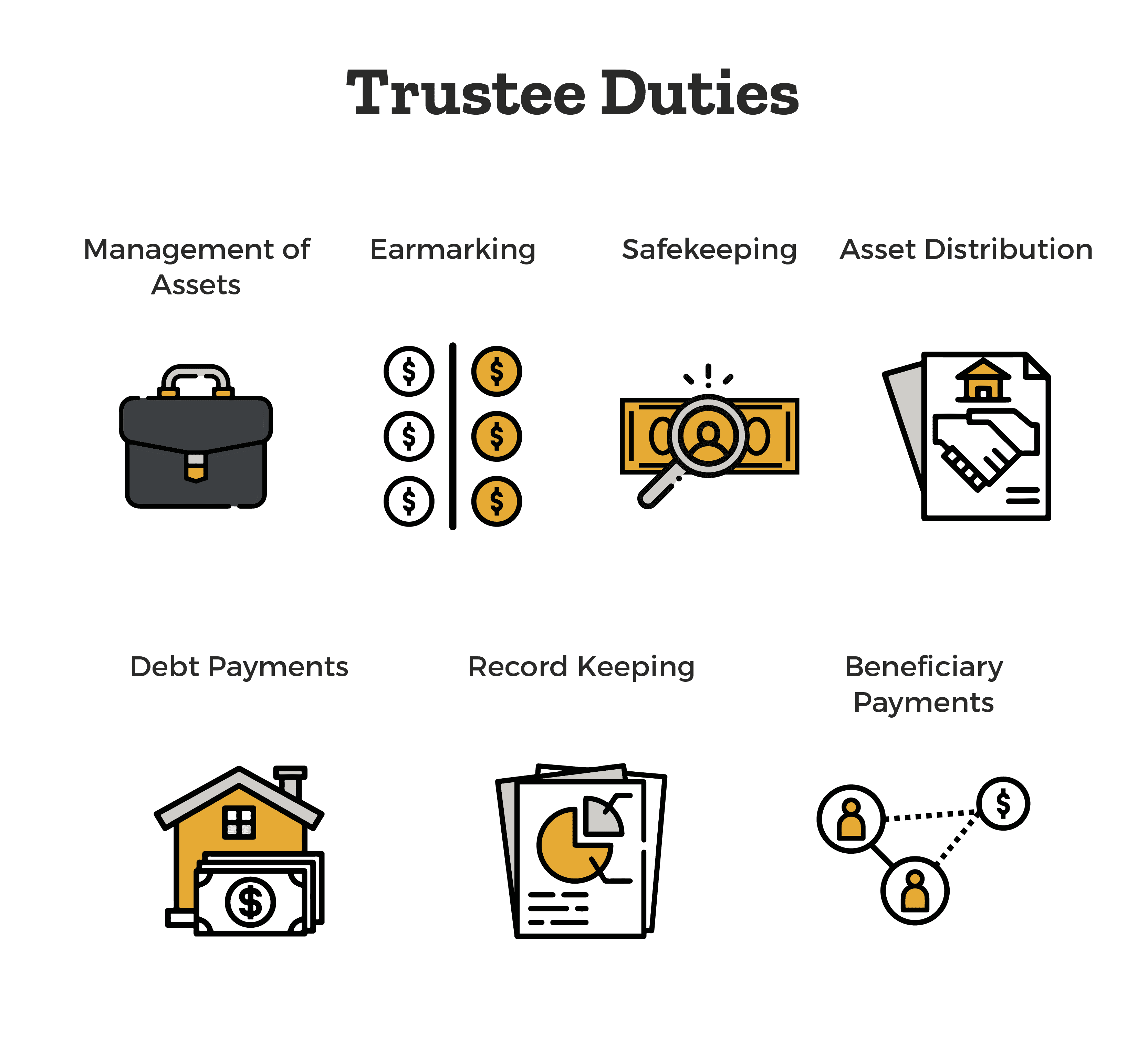 trustee-duties
