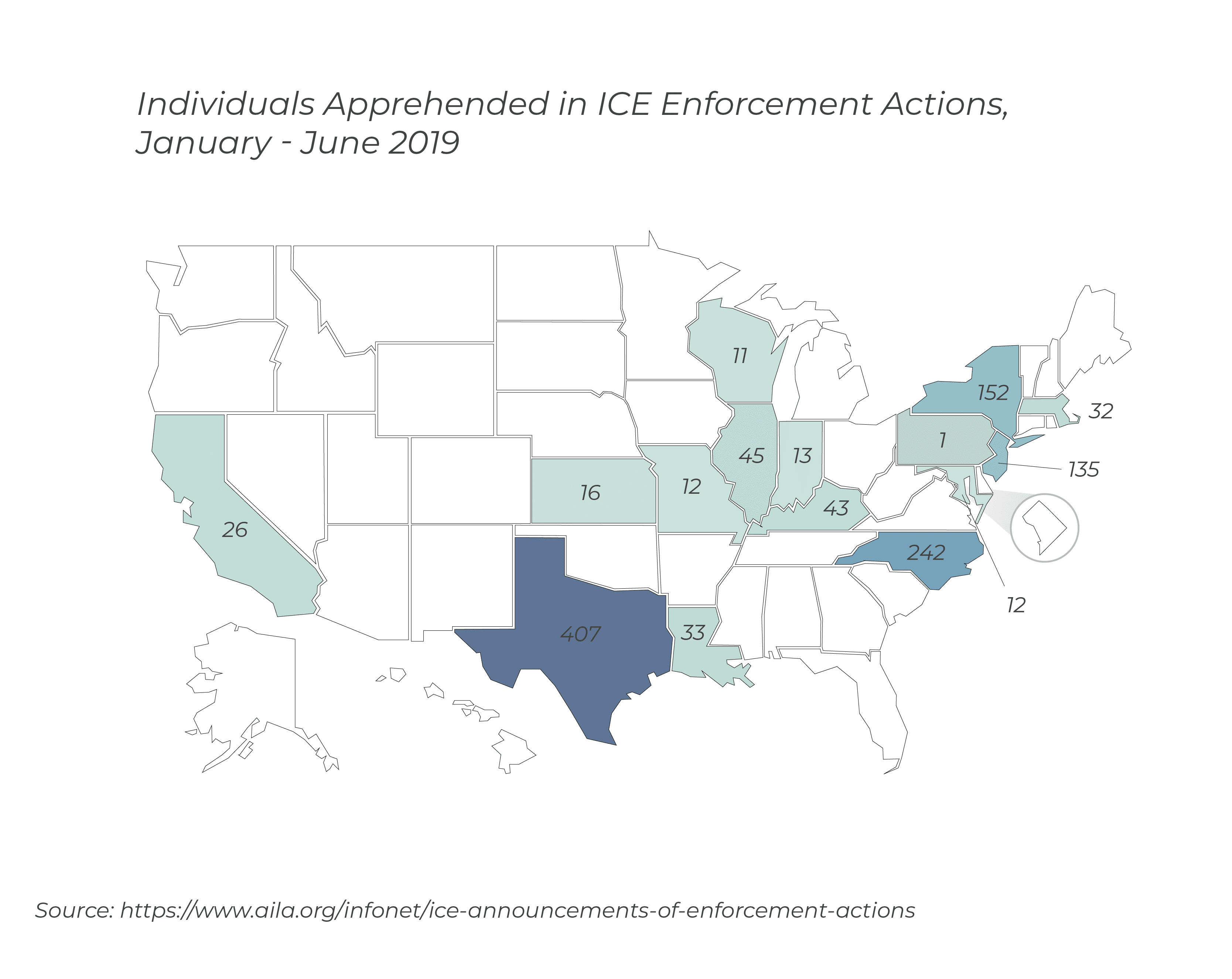 individuals-apprehended-by-state-2019