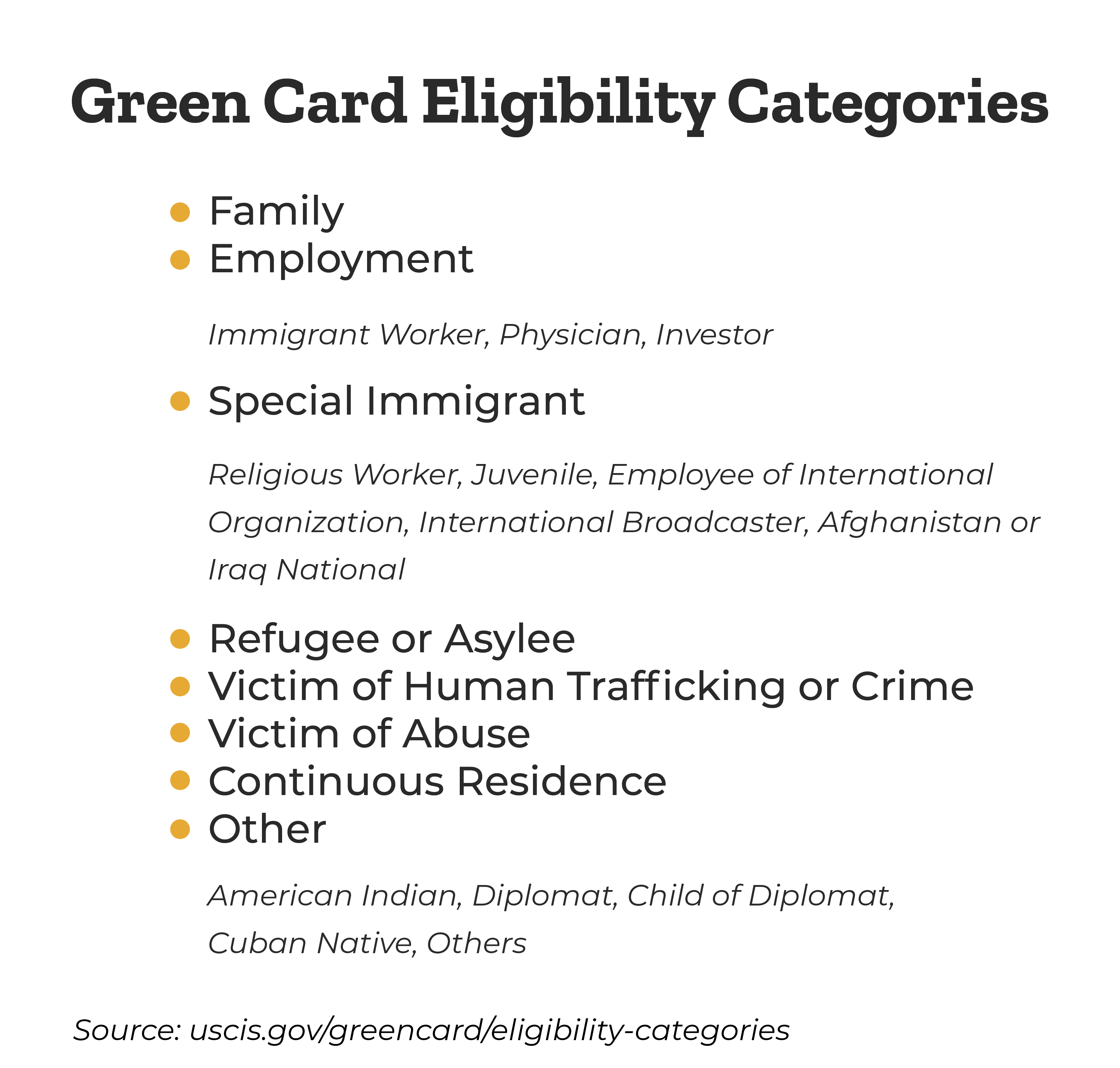 Green Card Eligibility Categories -  Family, Employment, Special Immigration, Refugee or Asylee, Victim of Human Trafficking or Crime, Victim of Abuse, Continuous Residence, Other