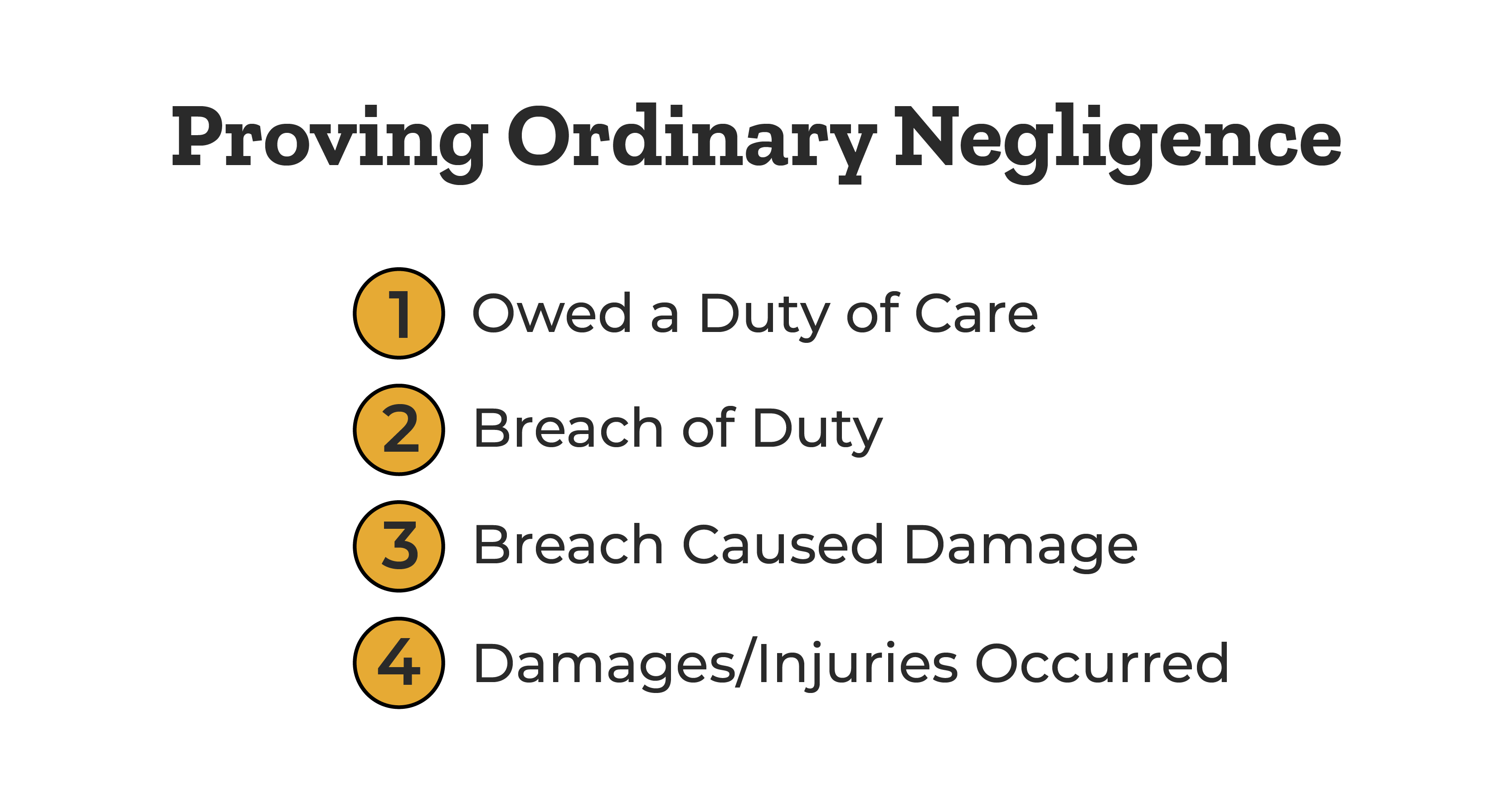 proving-ordinary-negligence-owed-care-breach-duty-damage-injury
