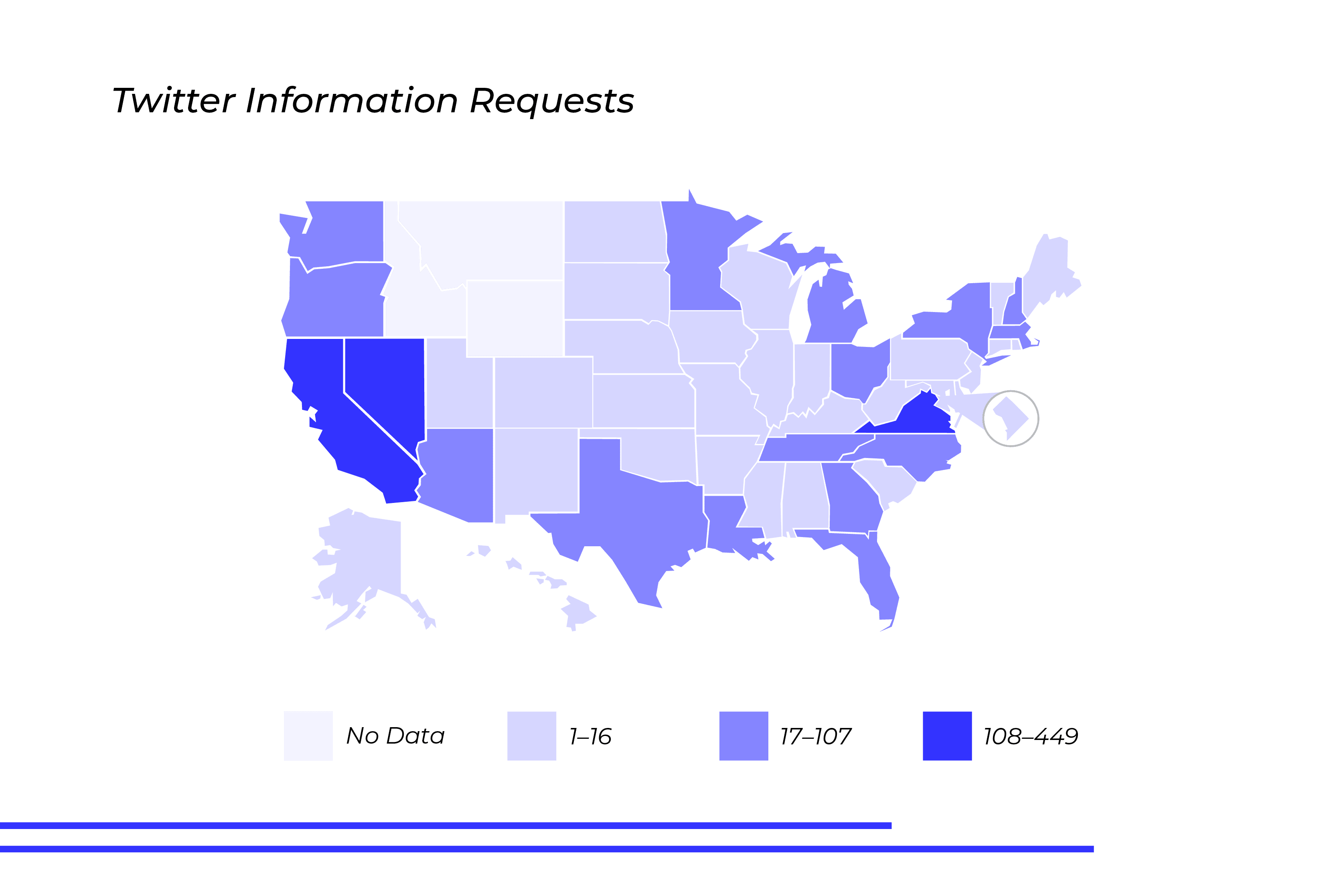 twitter-information-requests-by-state