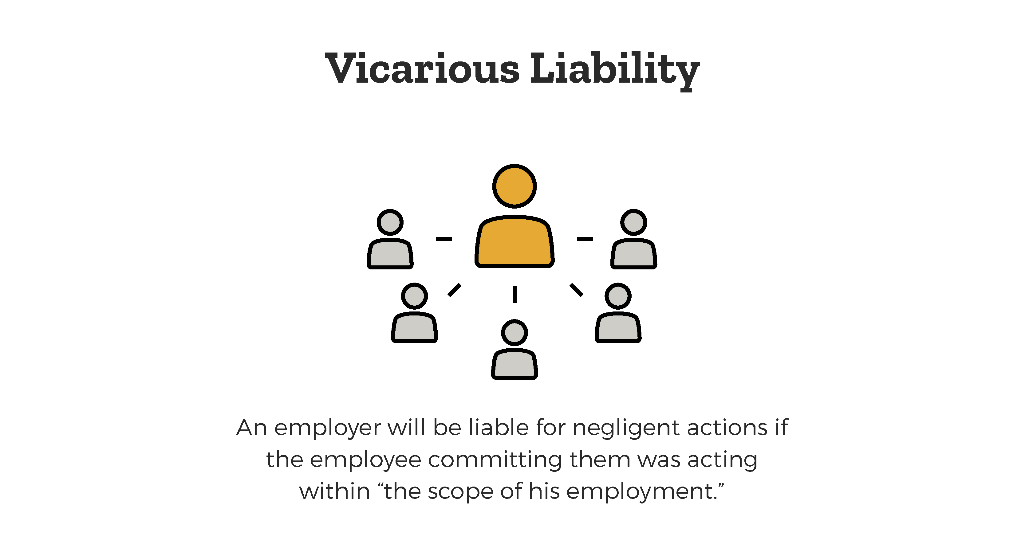 vicarious-liability-employer-will-be-liable-for-negligent-actions-of-employees