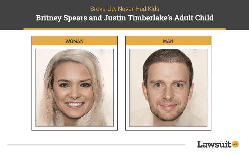 Britney Spears and Justin Timberlake Child