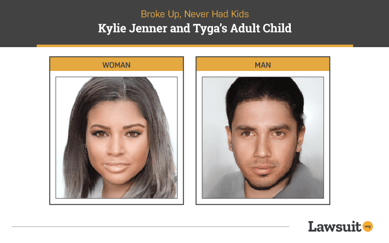 Kylie Jenner and Tyga Child