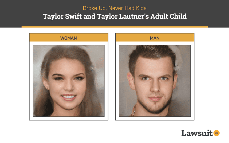 Taylor Swift and Taylor Lautner Child