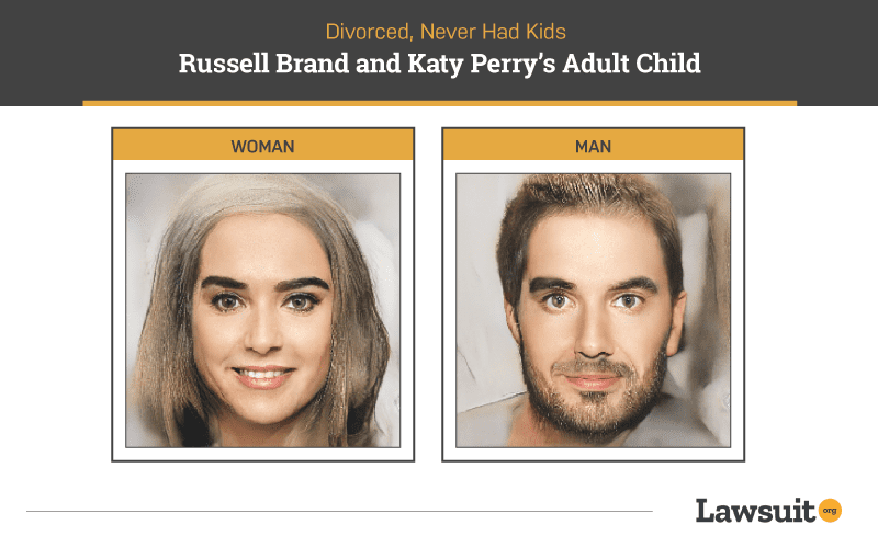 Russel Brand and Katy Perry Child