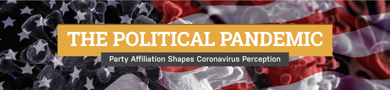 The political pandemic - party affiliation shapes coronavirus perception